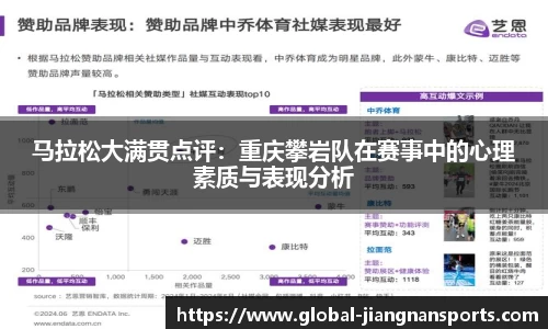 马拉松大满贯点评：重庆攀岩队在赛事中的心理素质与表现分析